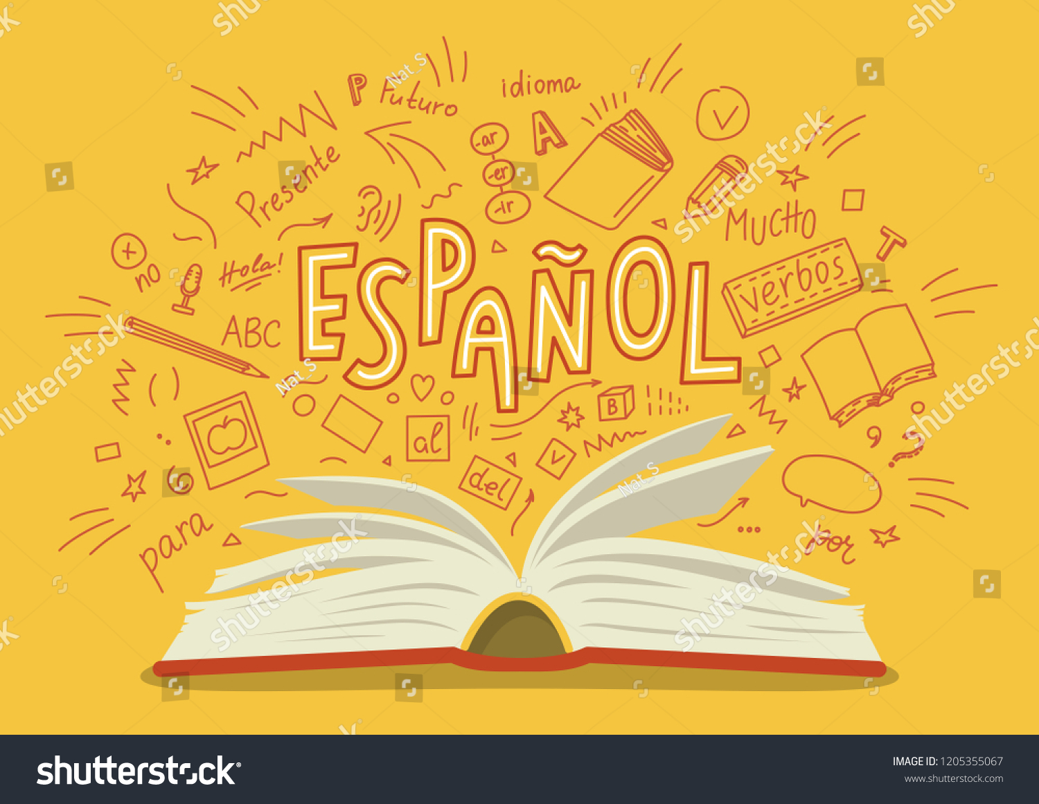 Grupos sintácticos y clases de palabras | Uruguay Educa
